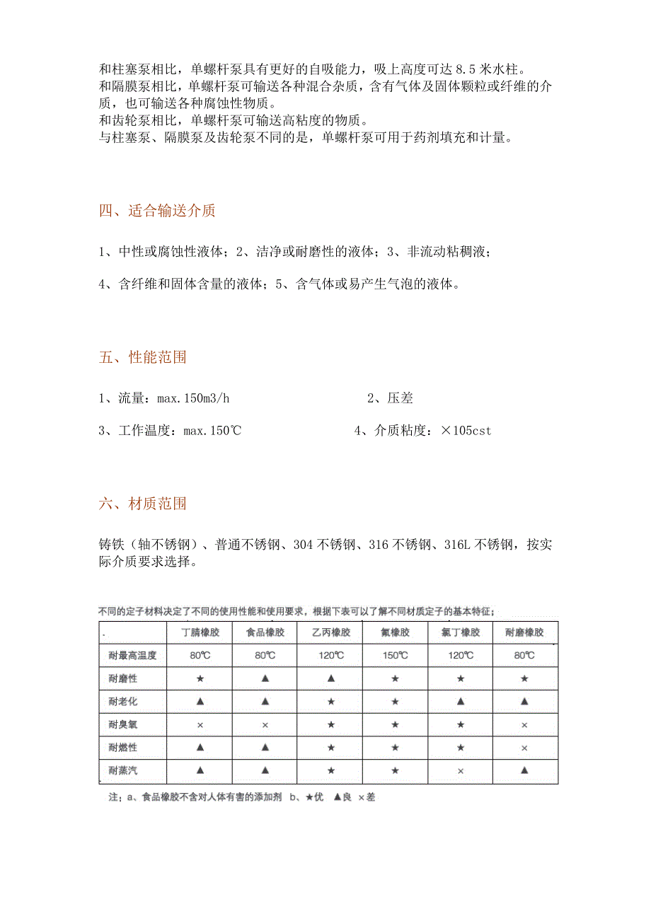 G系列螺杆泵概述和结构图及工作原理特性_第3页