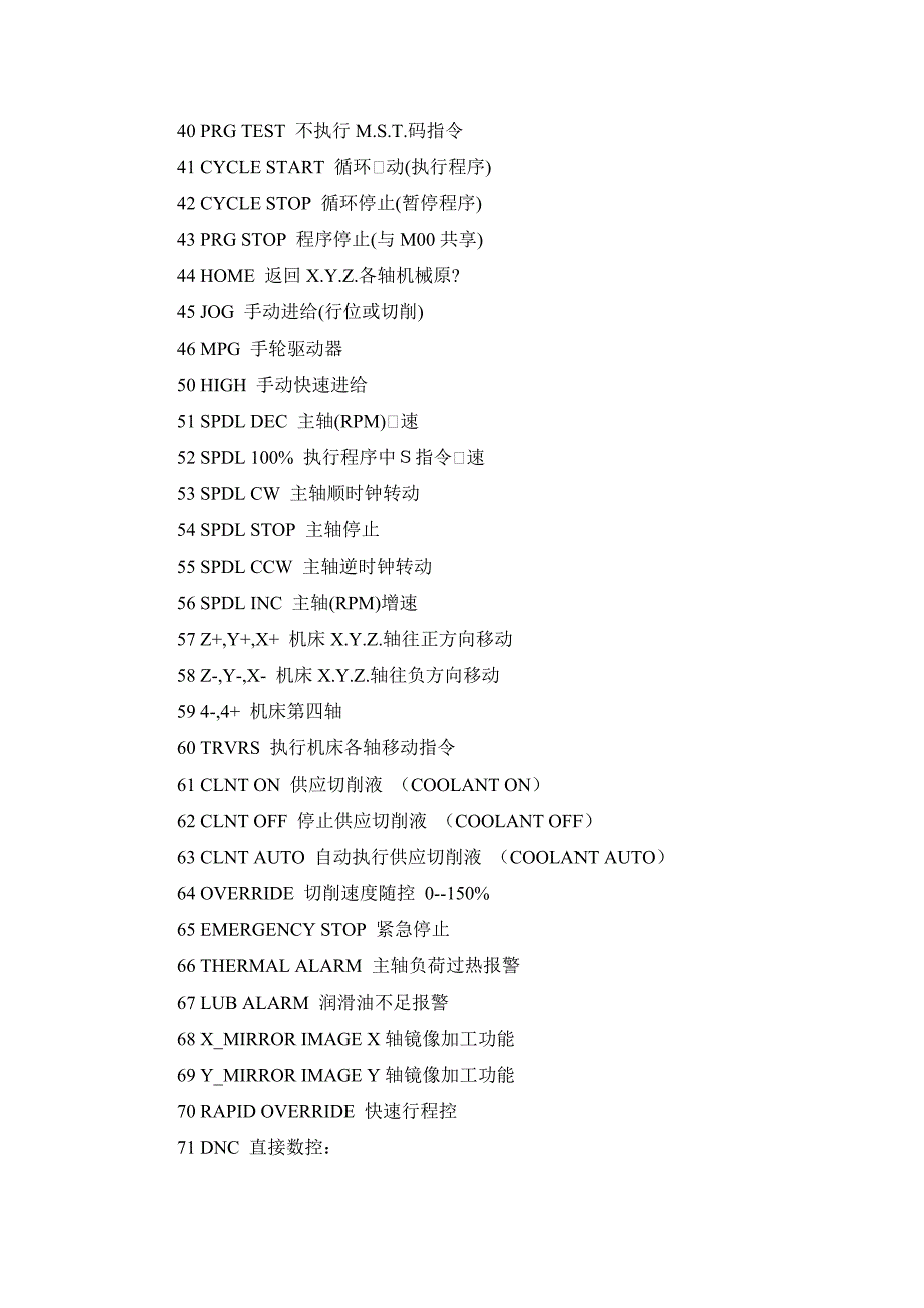 FANUC系统键盘定义_第3页