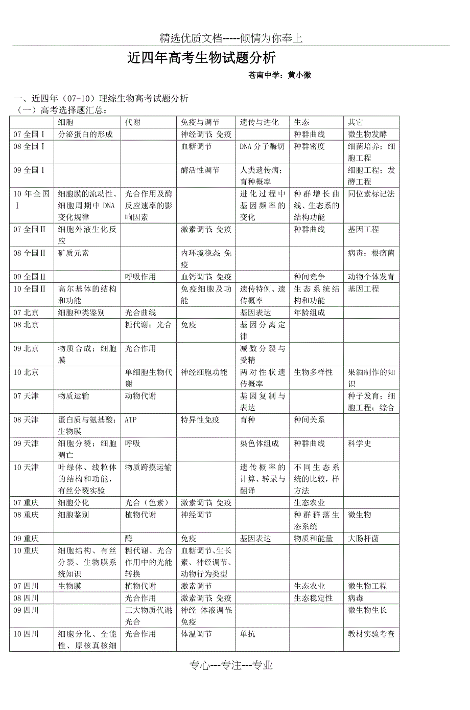 近四年高考生物试题分析_第1页