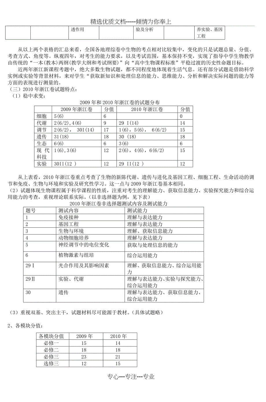 近四年高考生物试题分析_第4页