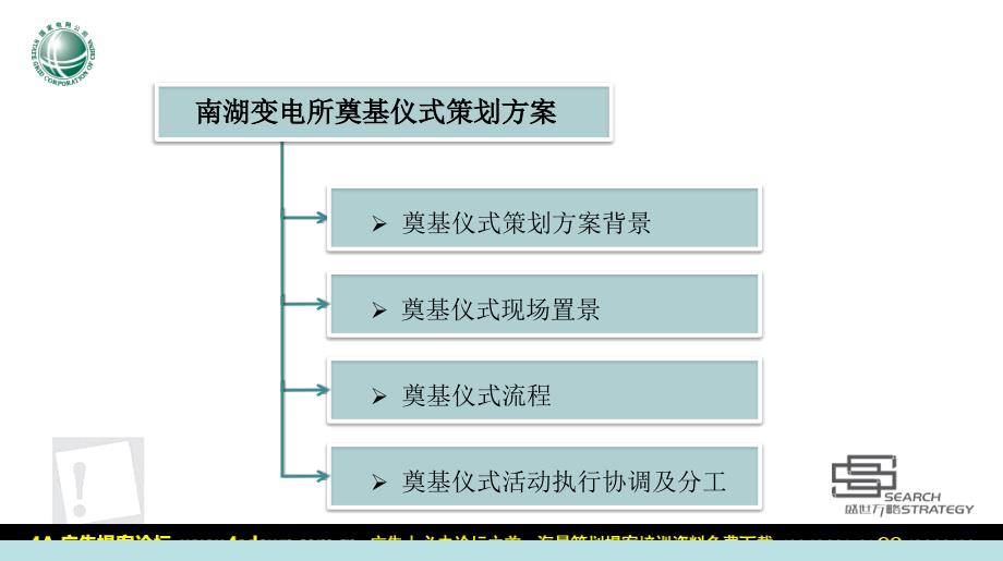 活动沈阳南湖变电所奠基仪式活动策划方案_第2页