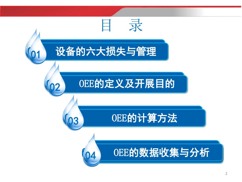 《OEE分析与管理》_第2页