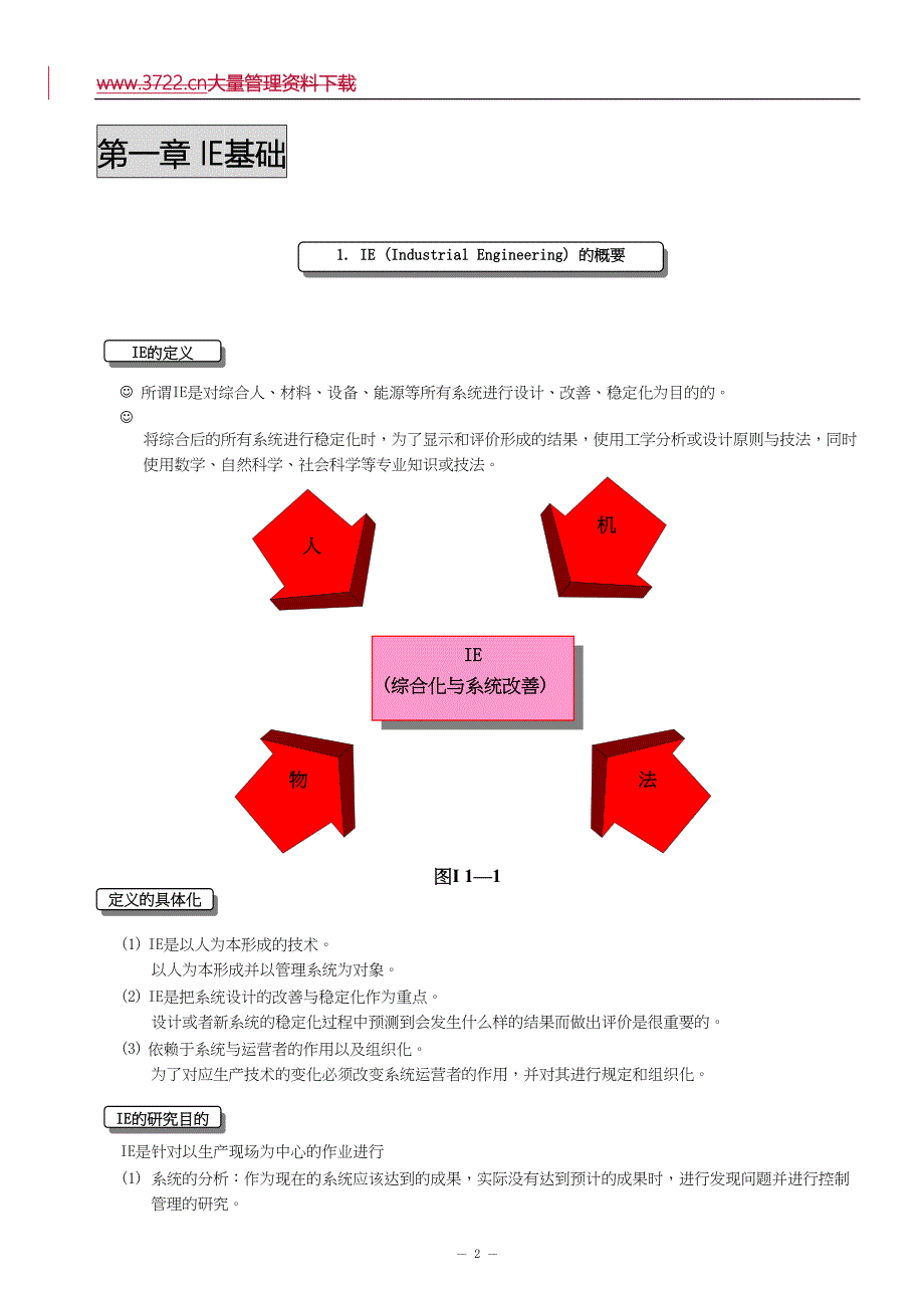 工业工程（天选打工人）.doc_第2页