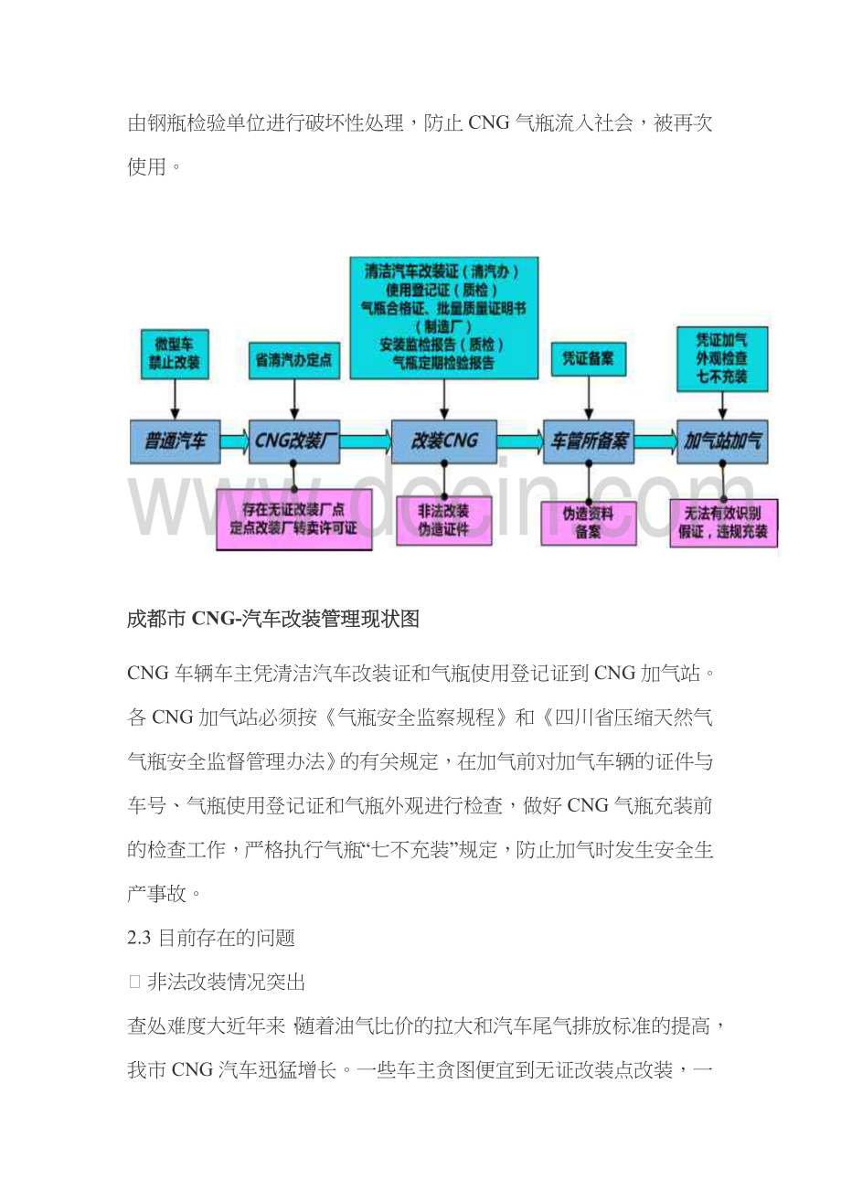 CNG加气站信息化集成监管系统_第4页