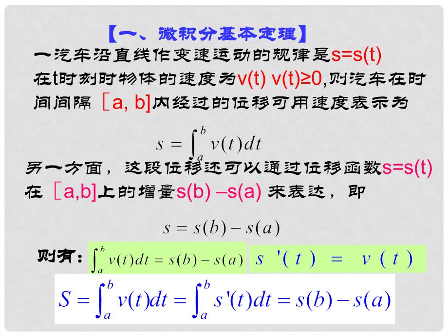 高三数学：微积分基本定理课件_第2页