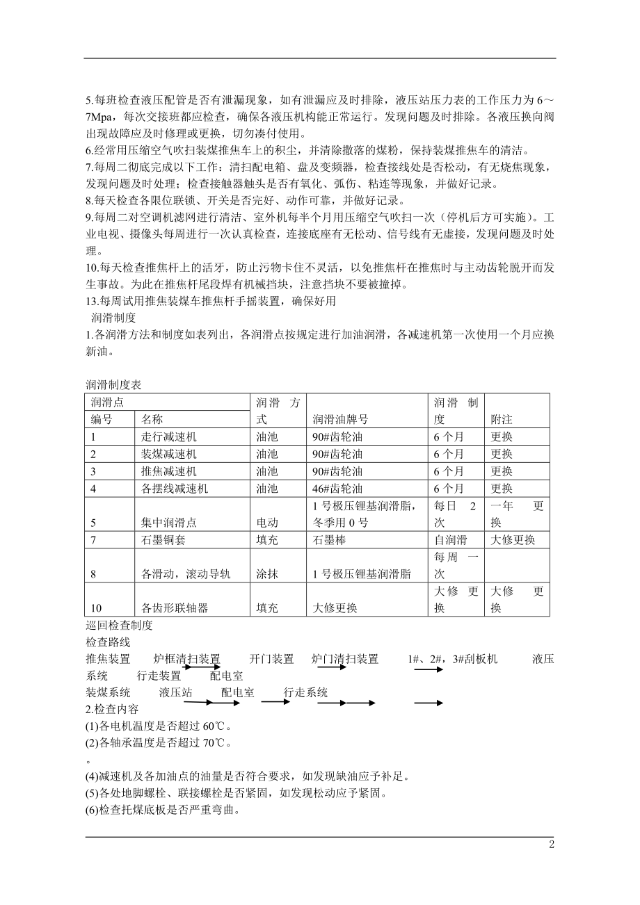 设备维护检修规程_第4页