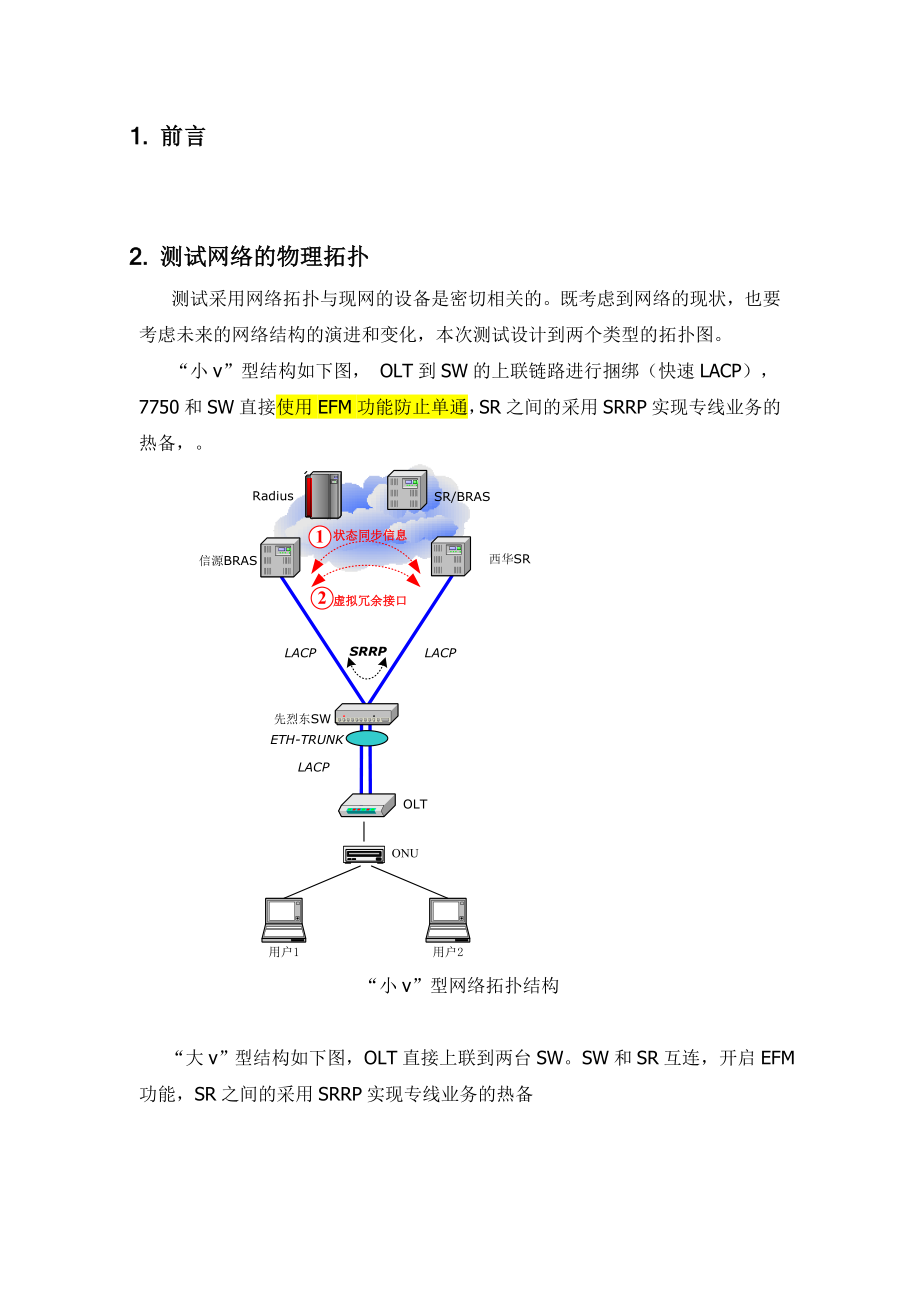 IP城域网汇聚层及接入层SRRP EthOAM热备组网测试方案_第4页