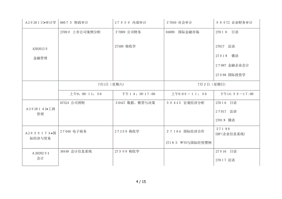 江苏自考2017年7月考试日程表_第4页