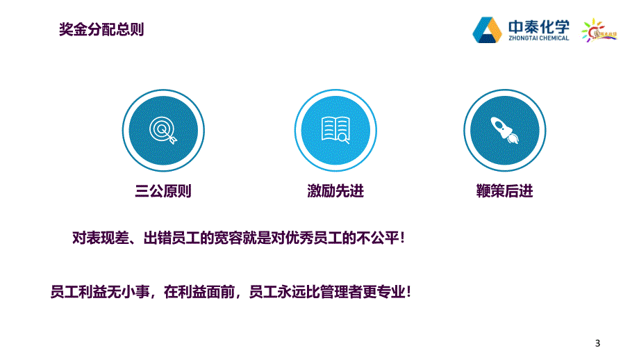 班组奖金二次分配规则解析ppt课件_第3页