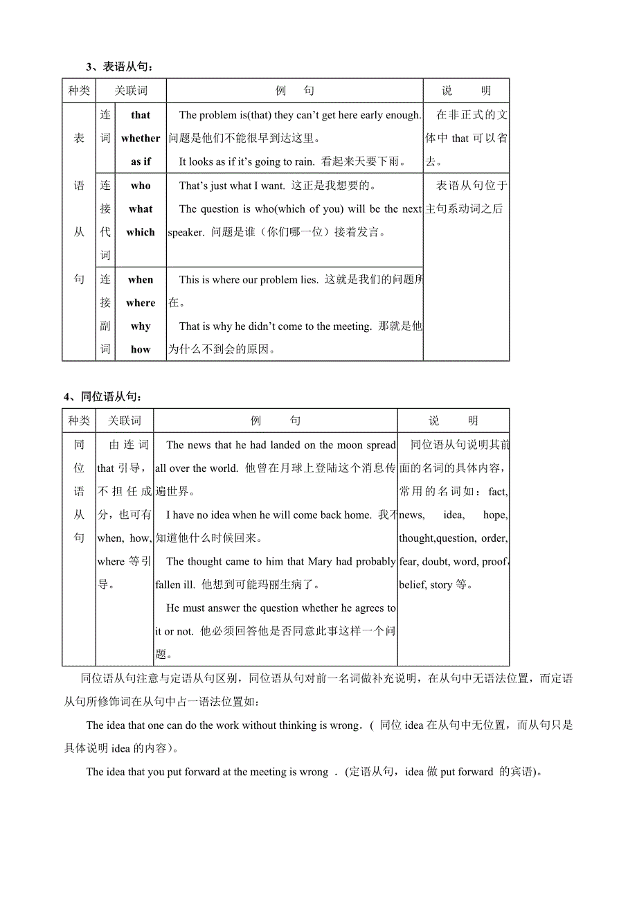 2名词性从句（教育精品）_第4页