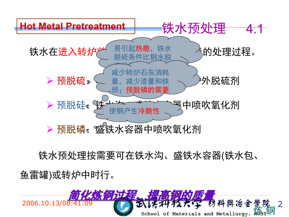 冶金概论3铁水预处理转炉炼钢54页BD_第2页