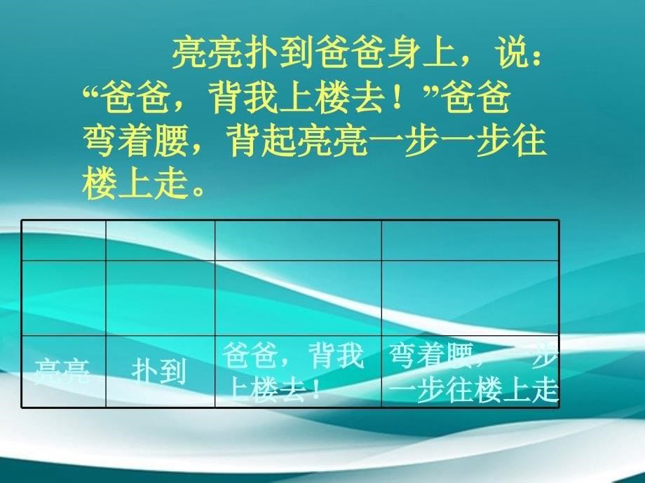 一年级语文下册爸爸回来了课件人教版_第5页