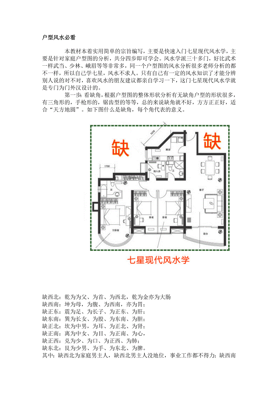 户型风水必看_第1页