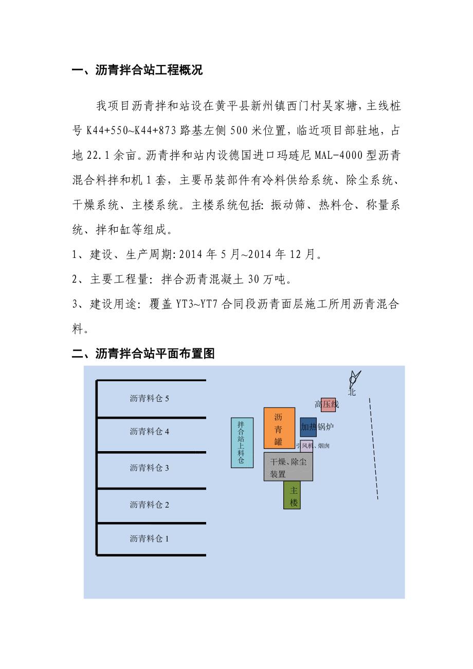 沥青拌合站环保专项方案_第4页