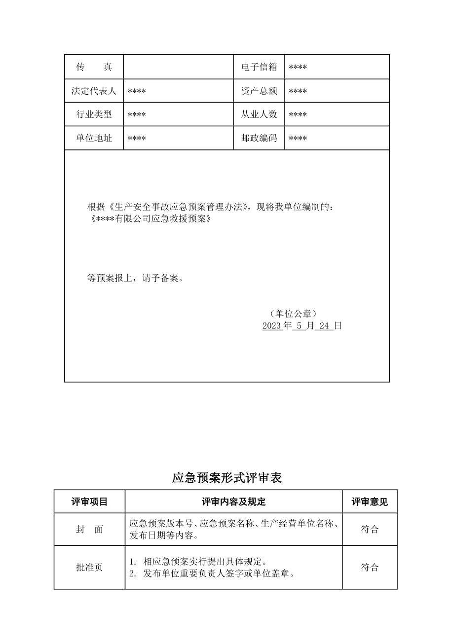 生产应急预案范文_第3页