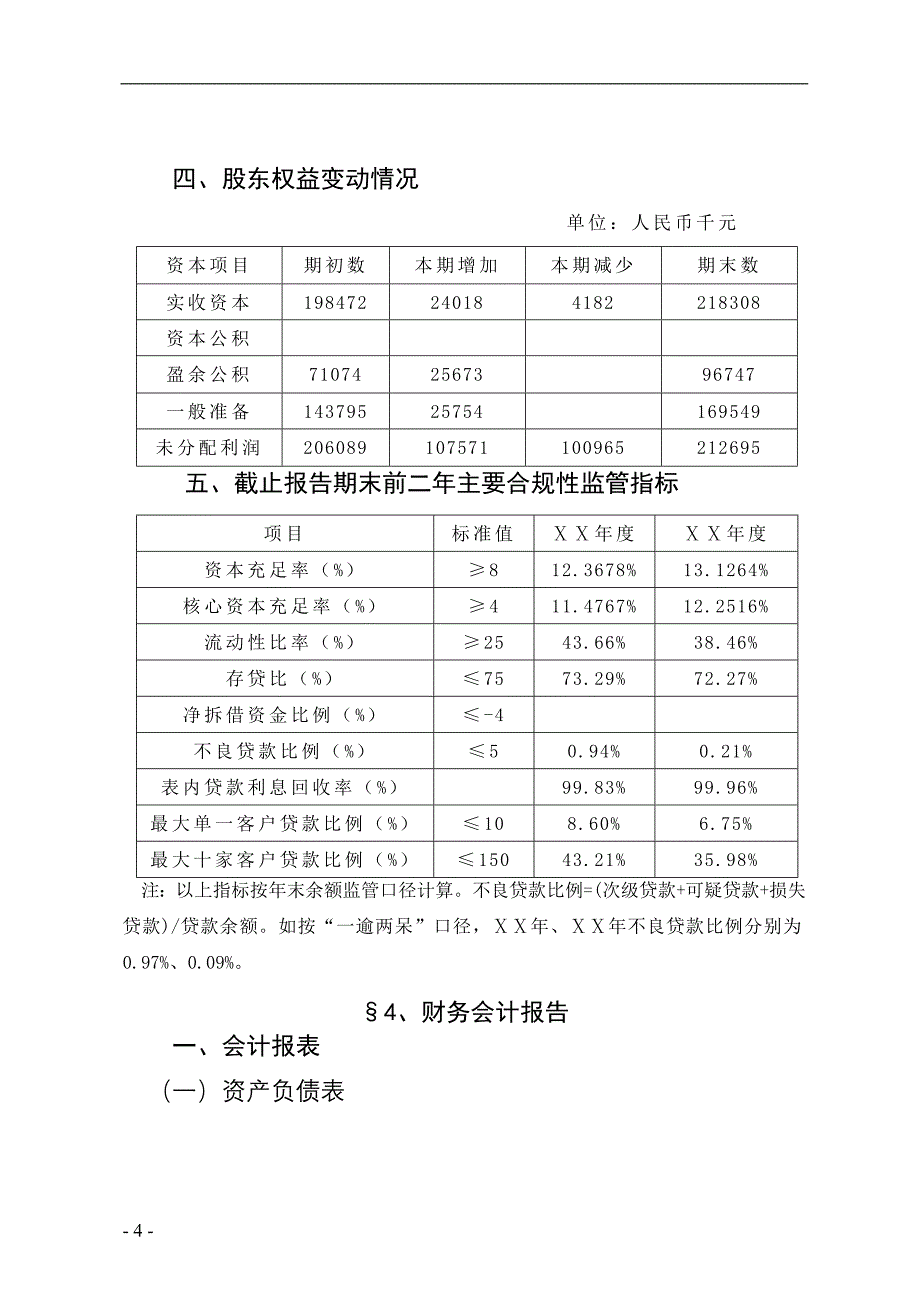 农村合作银行年度信息披露报告.doc_第4页