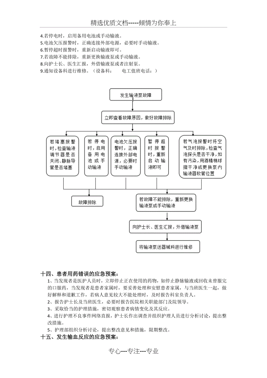 儿科相关应急预案_第4页