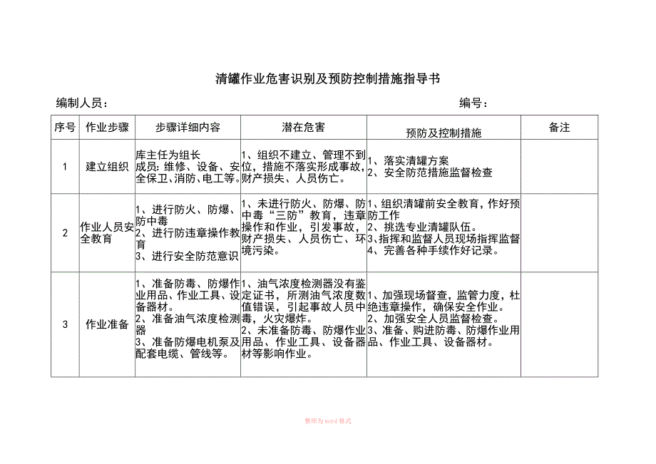 清罐作业指导书_第1页