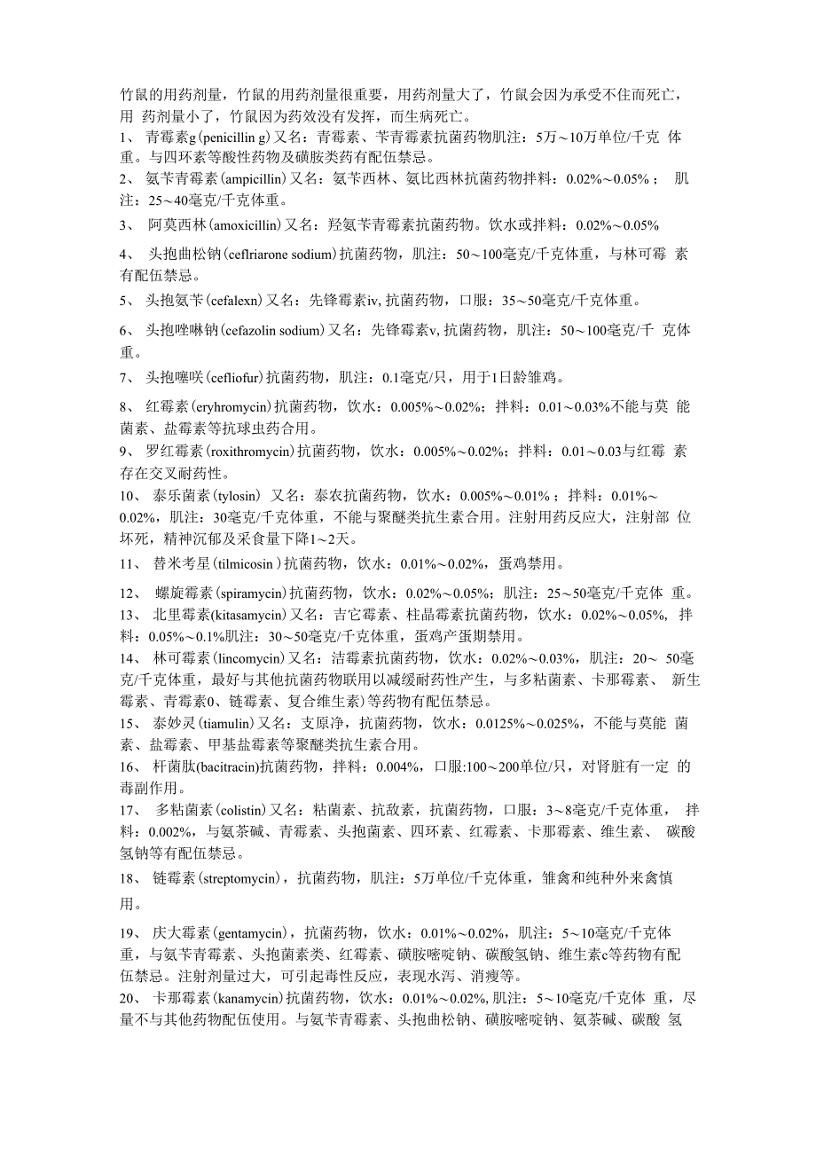 竹鼠用药剂量_第1页