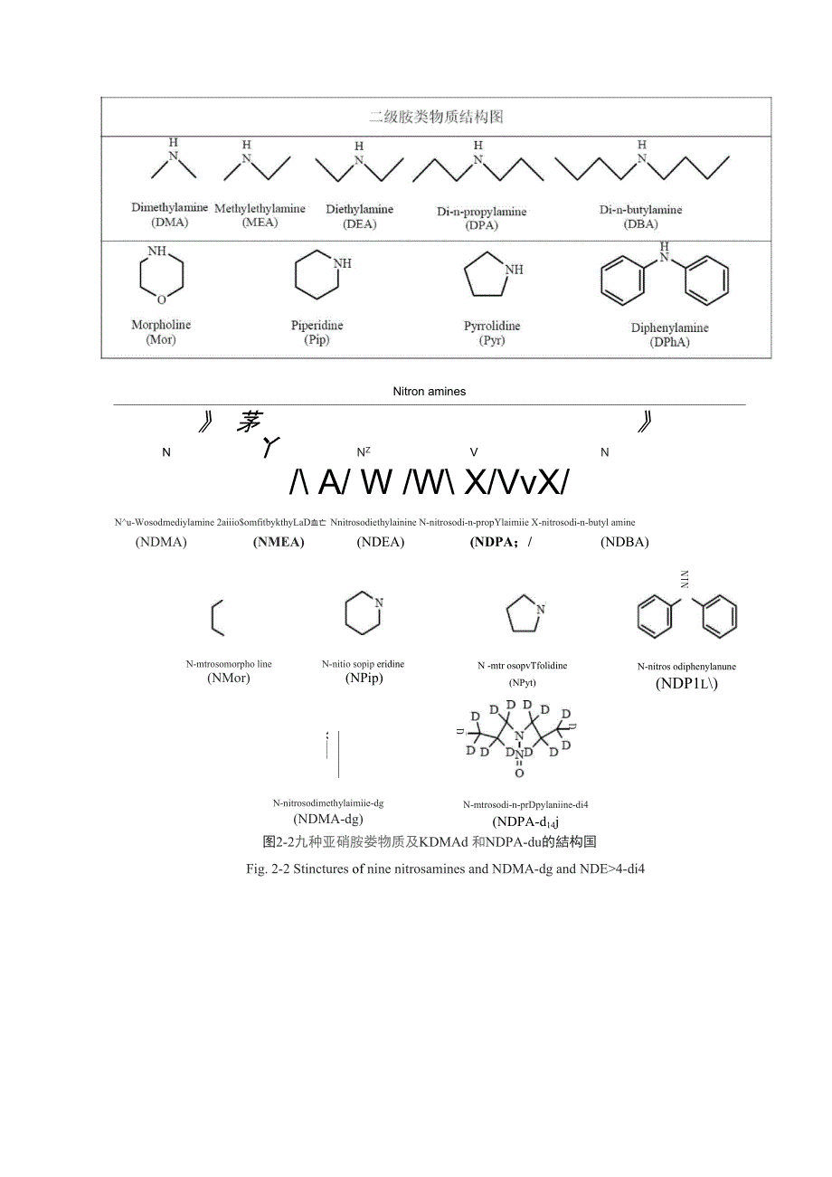 测定臭氧的方法_第2页