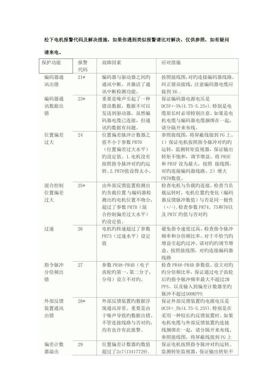 松下电机报警代码及处理方法_第1页