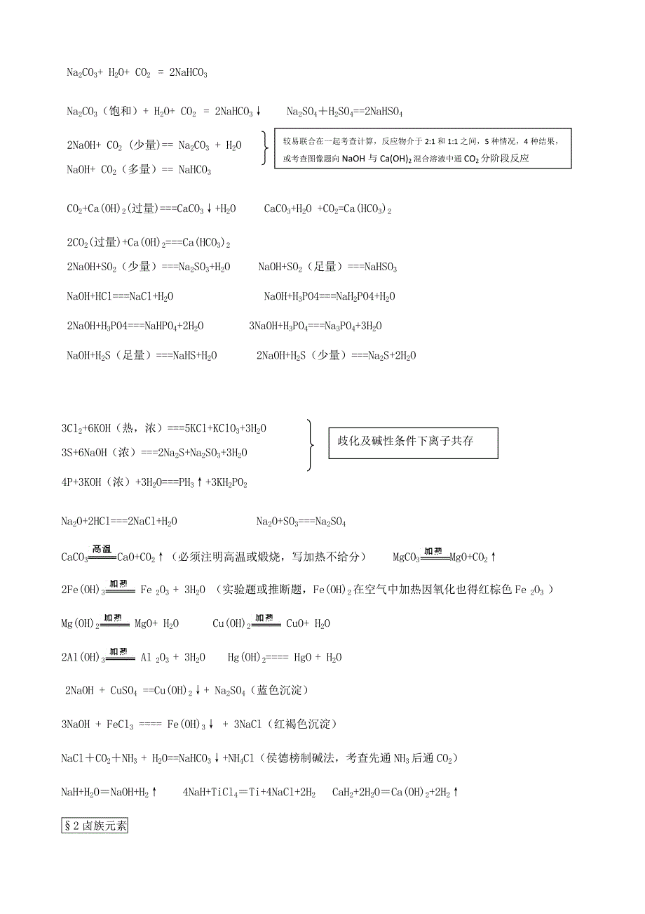 高中化学方程式大全打印MicrosoftW_第2页
