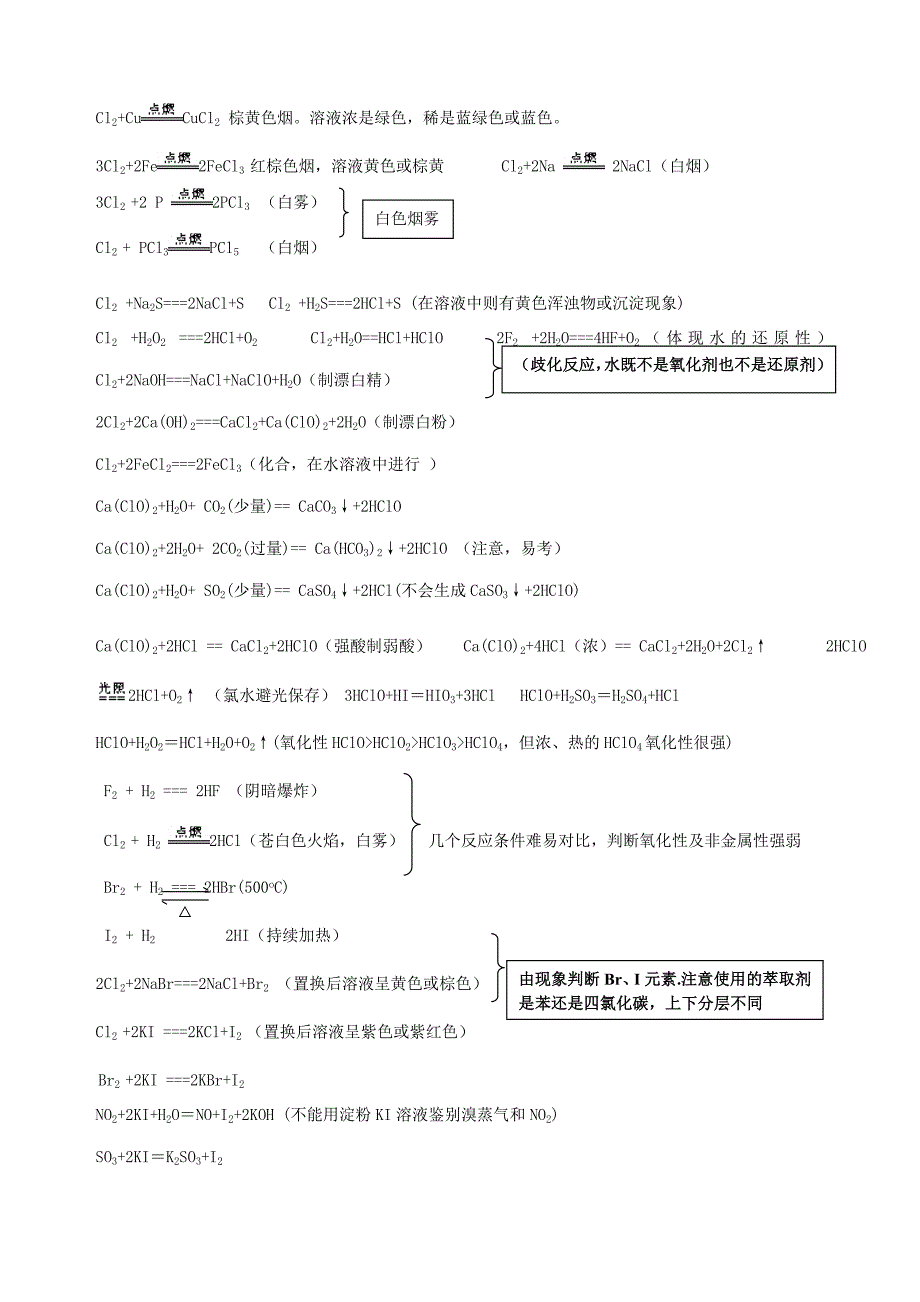 高中化学方程式大全打印MicrosoftW_第3页