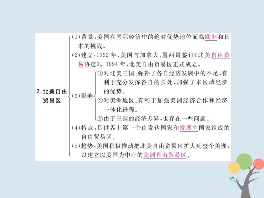 高考历史一轮复习 第十单元 世界经济的全球化趋势 38 世界经济的区域集团化和全球化趋势课件 新人教_第5页