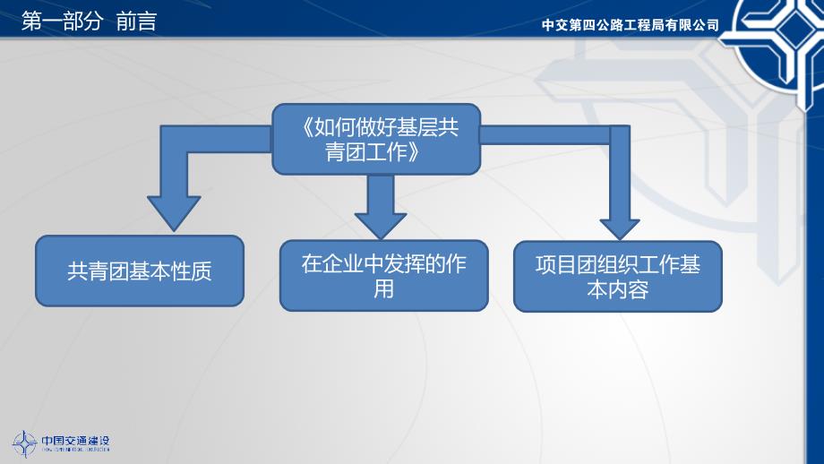 如何做好基层共青团工作中交第四公路工程局有限公司_第3页