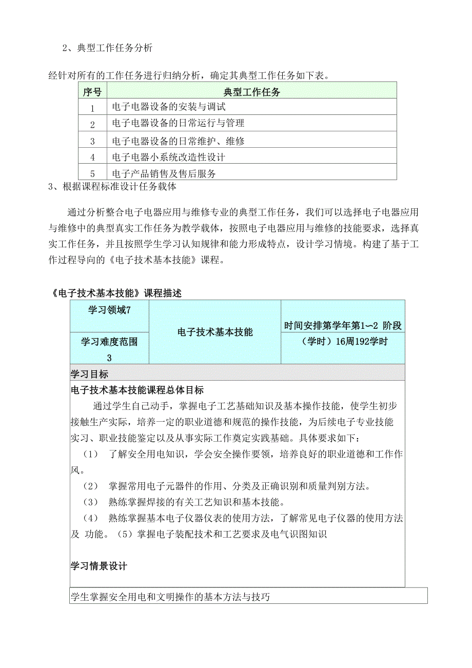 _电子技术基本技能_第4页