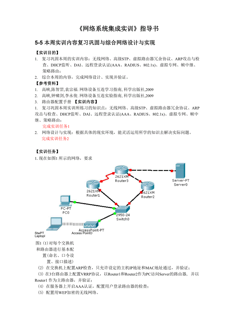 网络综合设计与实现_第1页