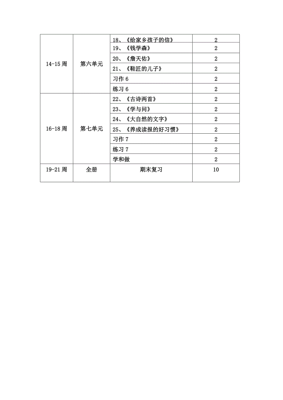 六年级语文上册教学计划_第5页