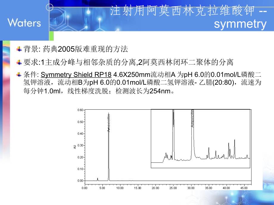 中检所抗生素合作项目剖析_第2页