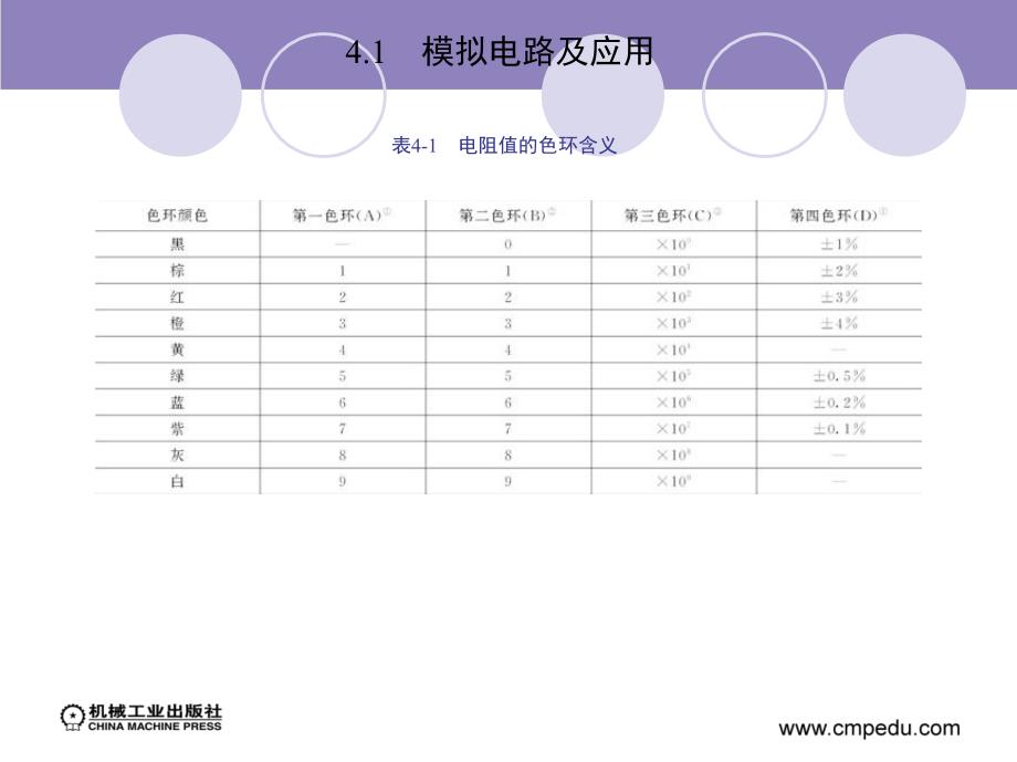 机电一体化常用电路及应用_第3页