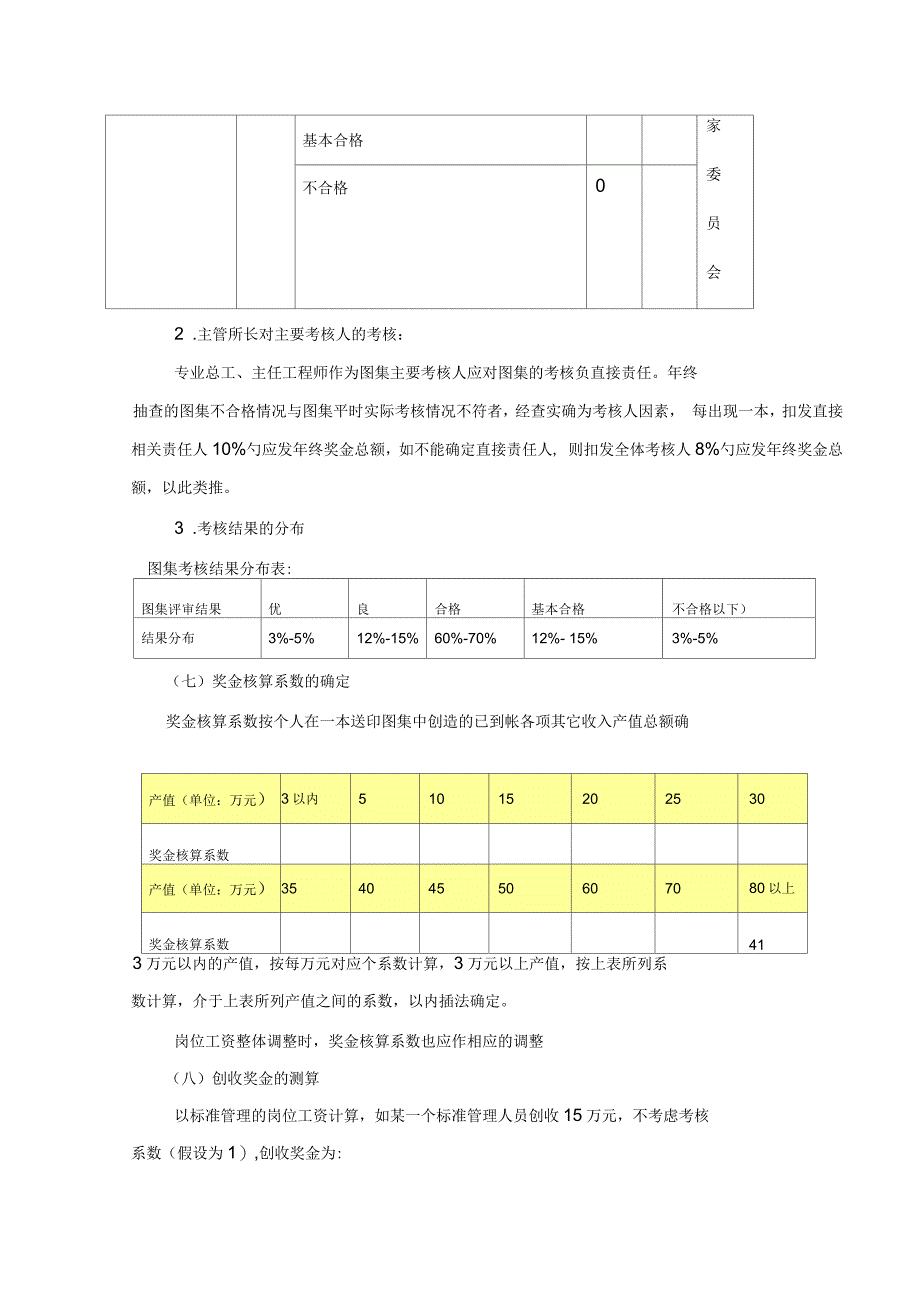 奖金制度管理_第4页