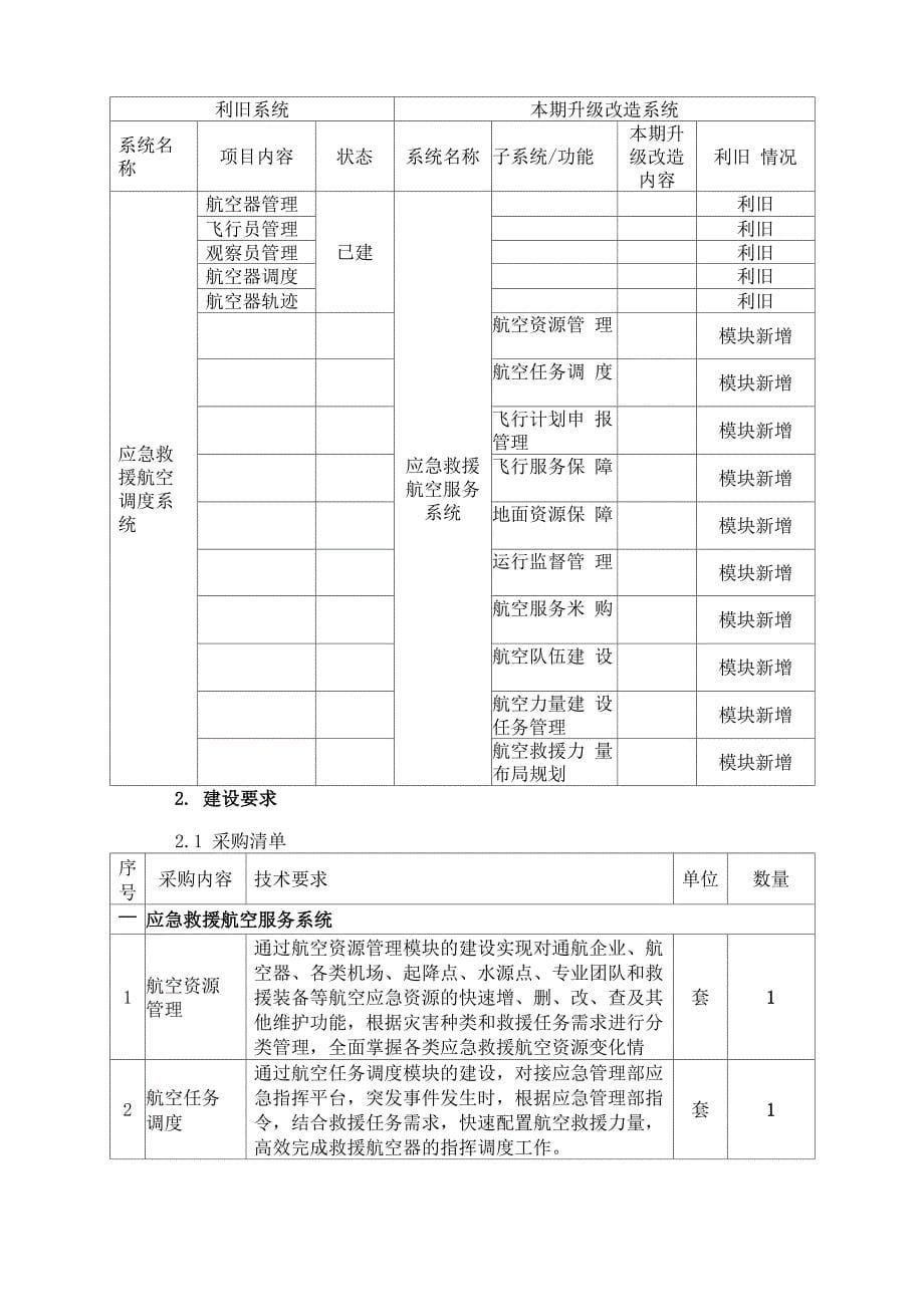 航空救援应急管理系统建设方案_第5页