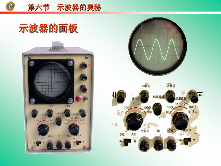 人教版高中物理课件：选修3第六节示波器的奥秘_第1页