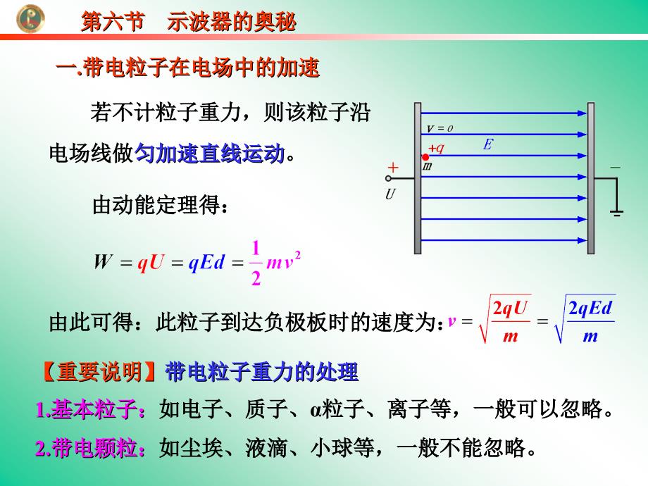 人教版高中物理课件：选修3第六节示波器的奥秘_第2页