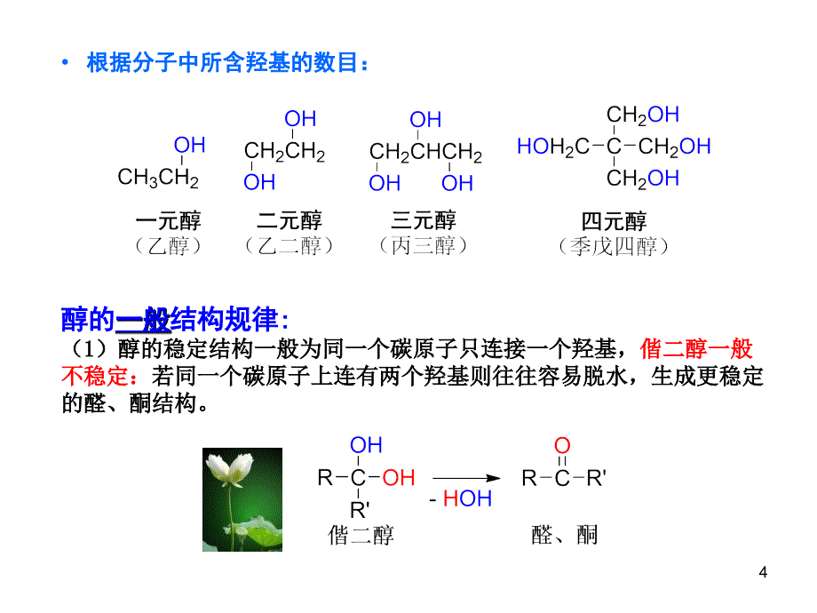 有机化学：醇、酚和醚_第4页