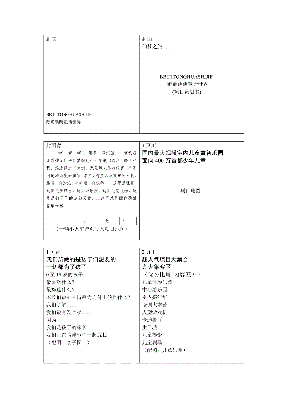 蹦蹦跳跳童话世界项目策划书ggg2sar_第1页