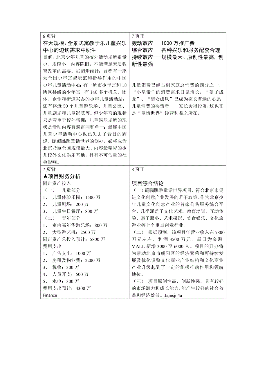 蹦蹦跳跳童话世界项目策划书ggg2sar_第4页