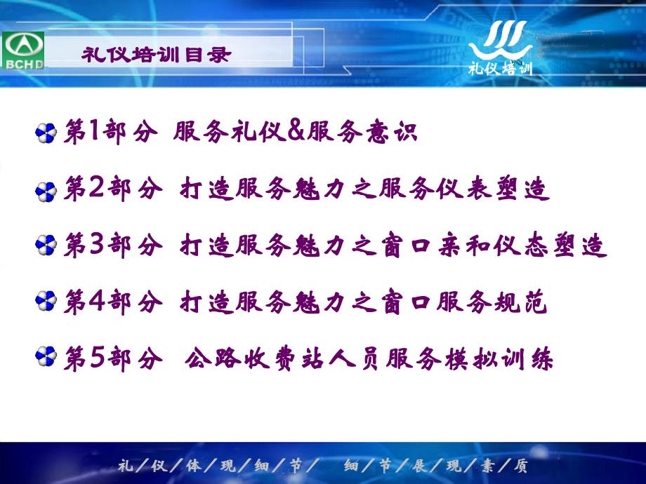 公路收费人员服务礼仪培训教材靳斓公路收费员标准化服务课件_第3页