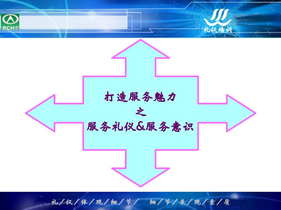 公路收费人员服务礼仪培训教材靳斓公路收费员标准化服务课件_第4页