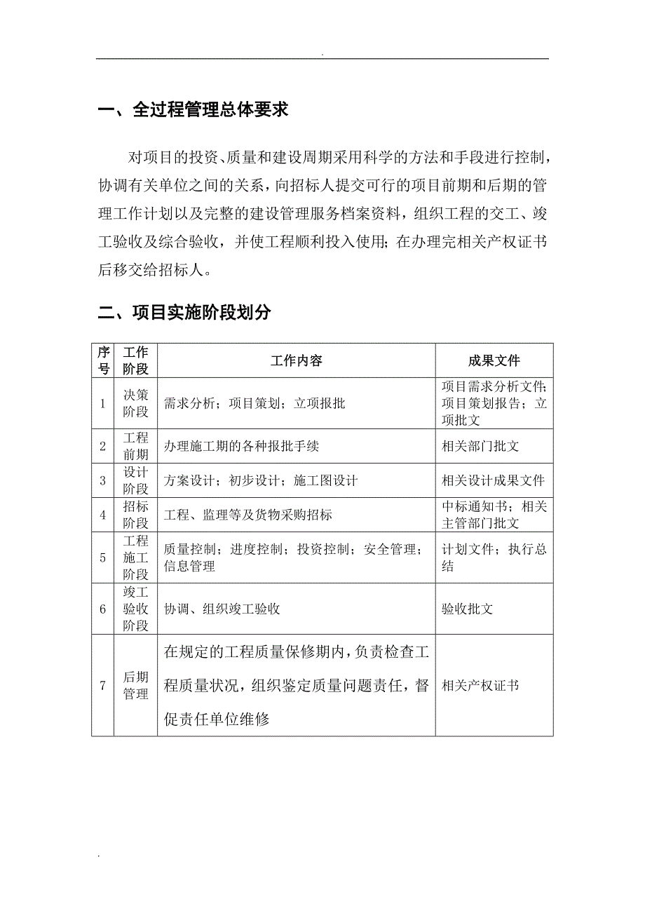 项目全过程管理流程_第2页