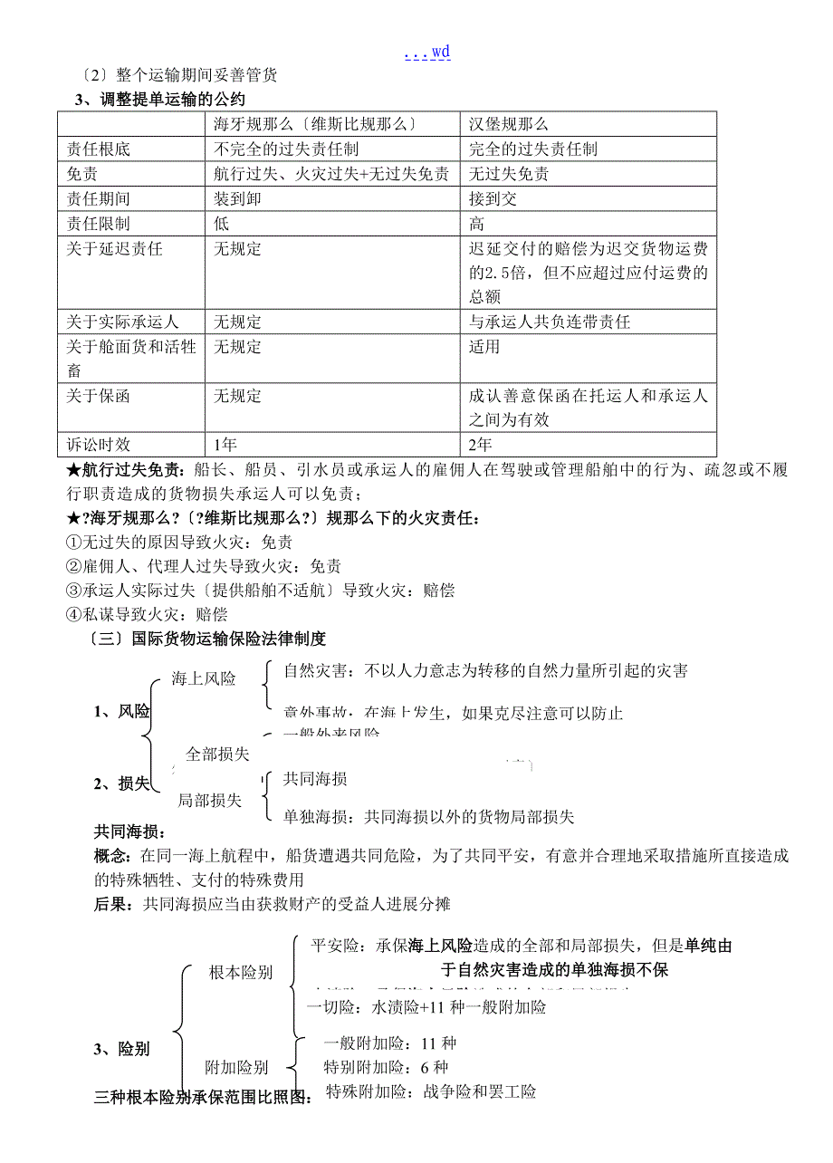 【讲义】2012海天系统强化班杨帆三国法国际经济法_第4页