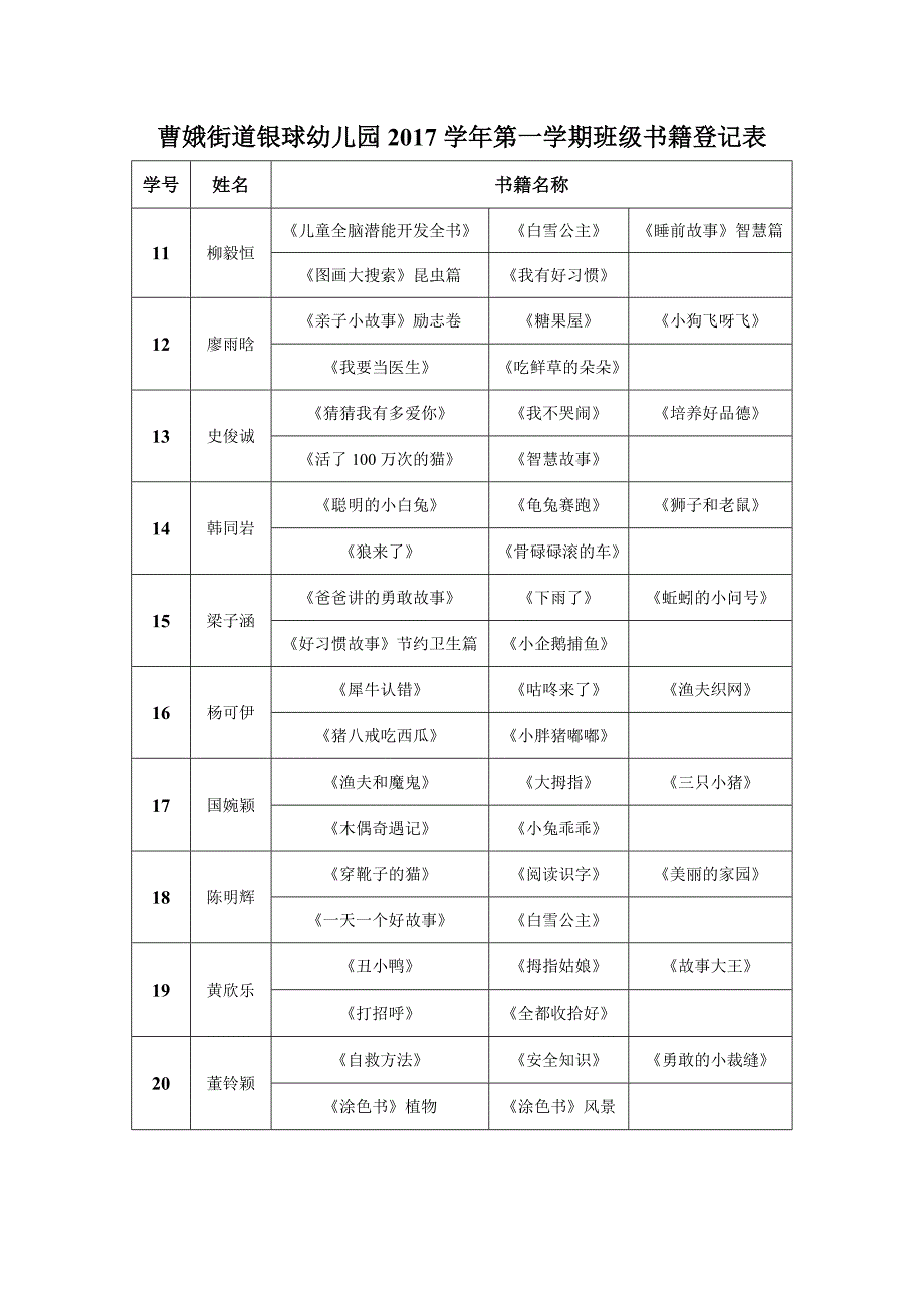 班级图书籍登记表.doc_第2页