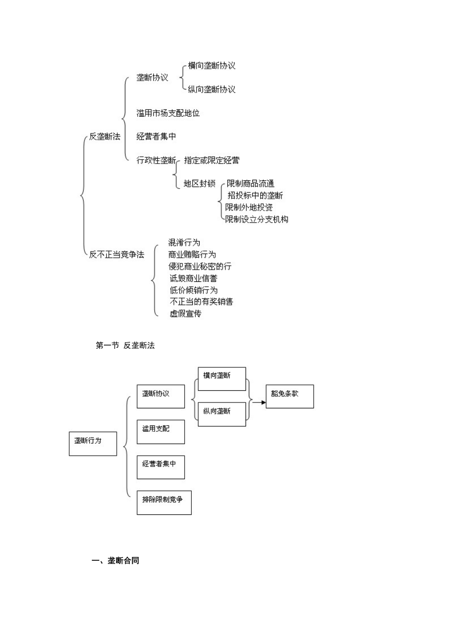 年度经济基础管理学及财务知识分析讲义_第2页