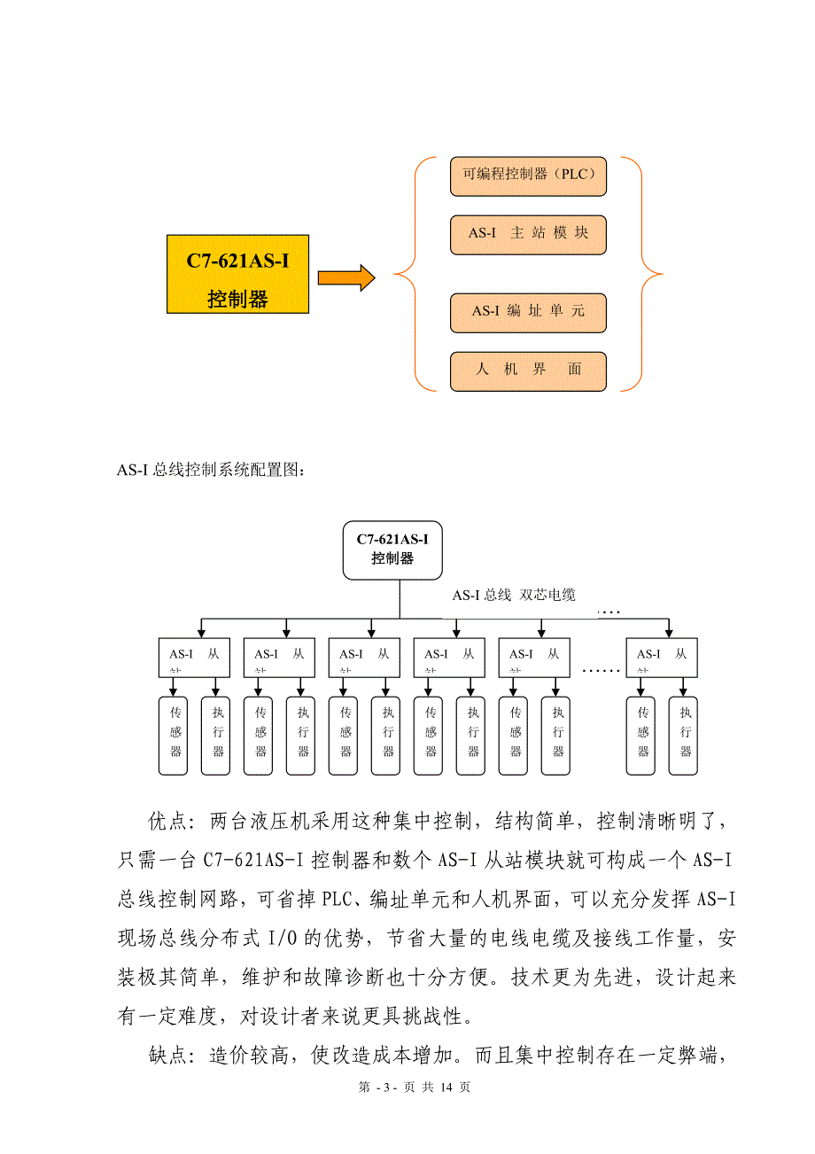 西门子S7-200PLC在315T液压机上的应用_第4页