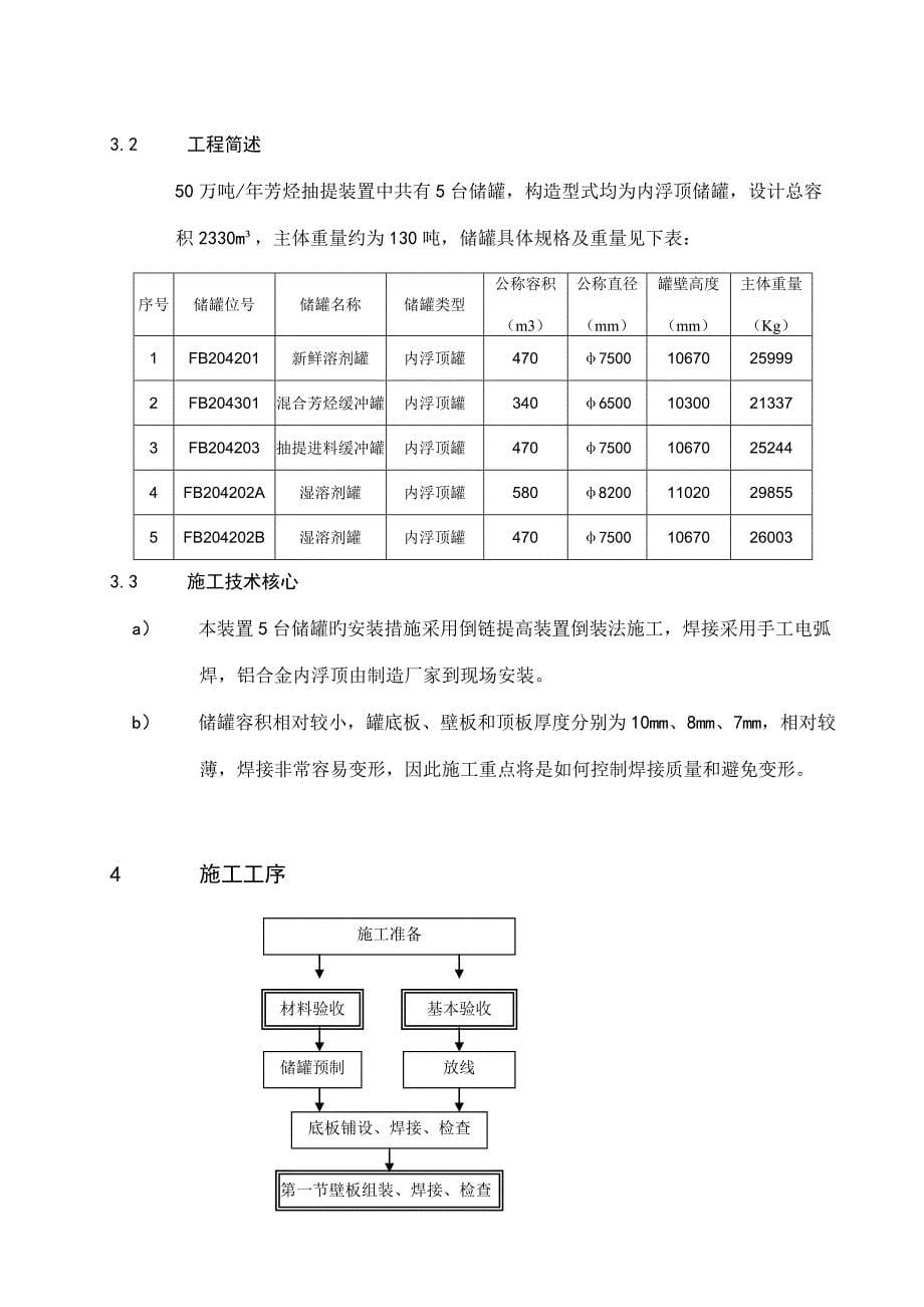 储罐安装综合施工重点技术专题方案_第5页