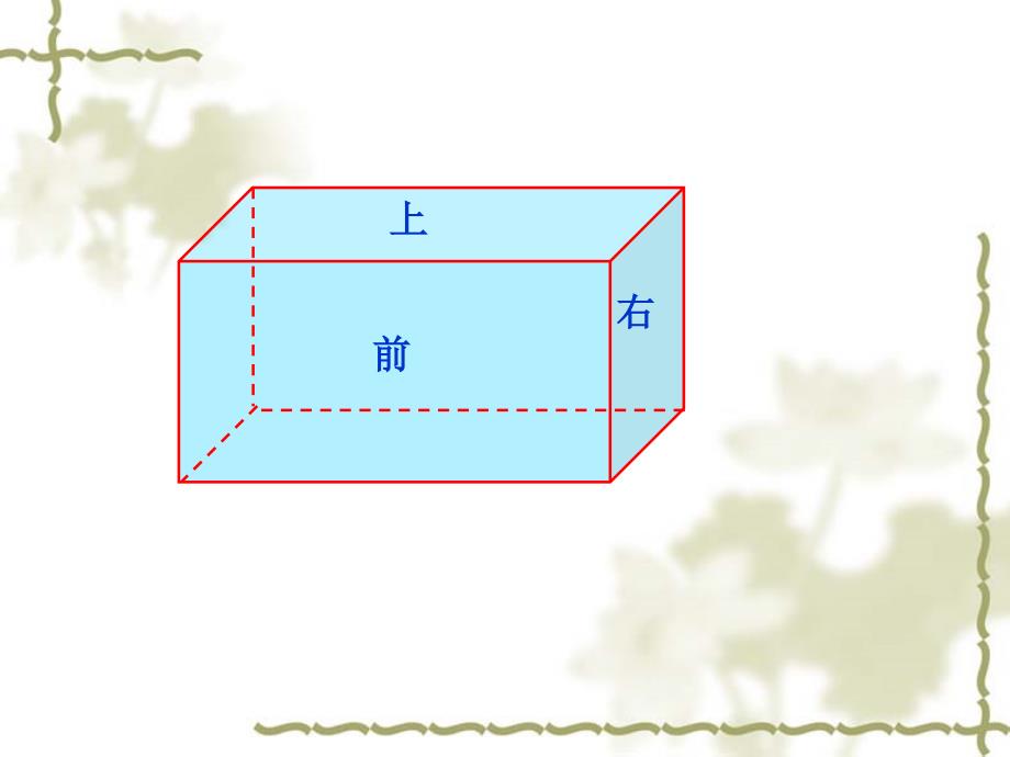 3_长方体和正方体的表面积_五年级数学下册_第2页